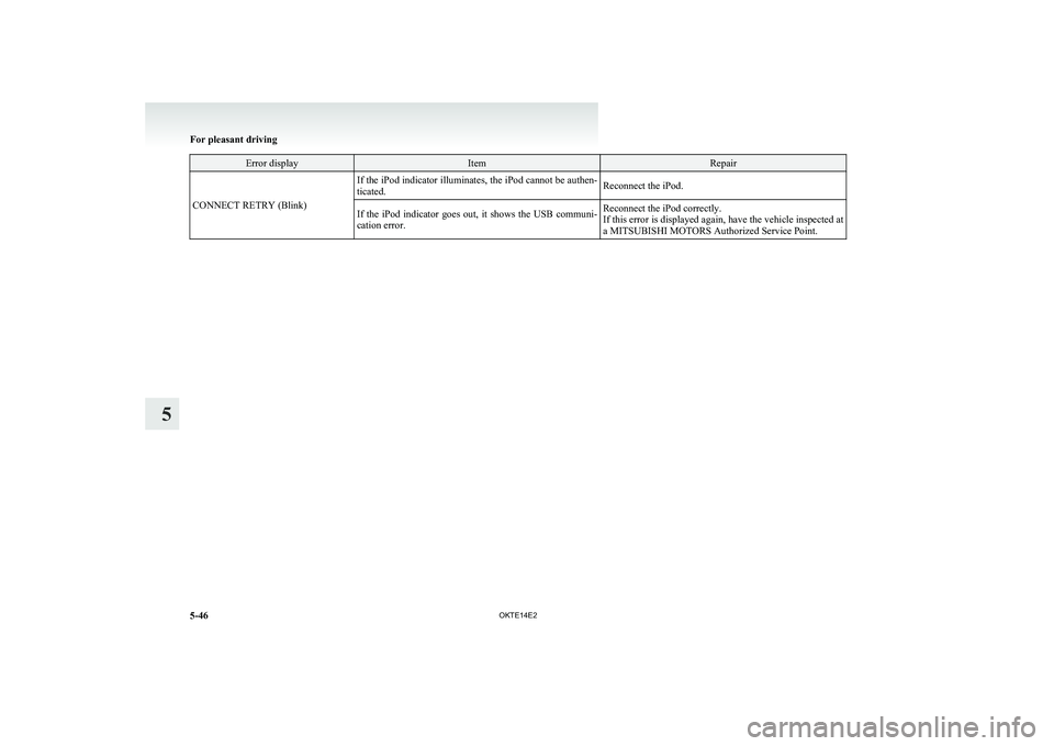 MITSUBISHI L200 2014  Owners Manual (in English) Error displayItemRepair
CONNECT RETRY (Blink)
If the iPod indicator illuminates, the iPod cannot be authen-
ticated.Reconnect the iPod.If  the  iPod  indicator  goes  out,  it  shows  the  USB  commun