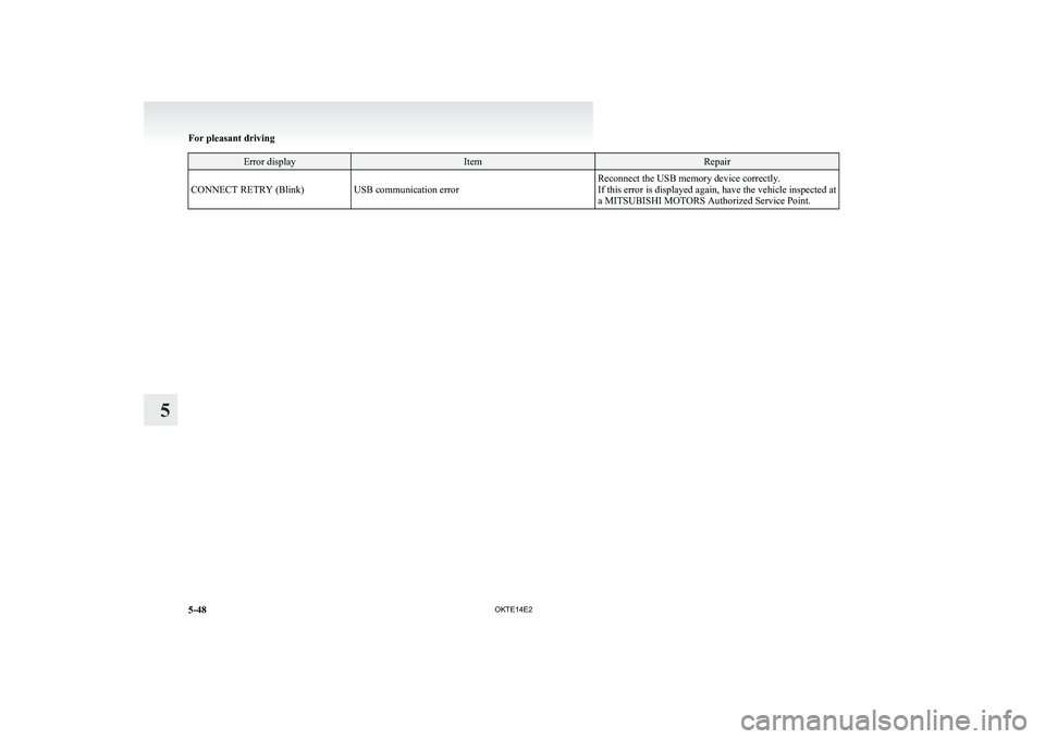 MITSUBISHI L200 2014 Owners Manual (in English) Error displayItemRepairCONNECT RETRY (Blink)USB communication errorReconnect the USB memory device correctly.
If this error is displayed again, have the vehicle inspected at
a MITSUBISHI MOTORS Author MITSUBISHI L200 2014 Owners Manual (in English) Error displayItemRepairCONNECT RETRY (Blink)USB communication errorReconnect the USB memory device correctly.
If this error is displayed again, have the vehicle inspected at
a MITSUBISHI MOTORS Author