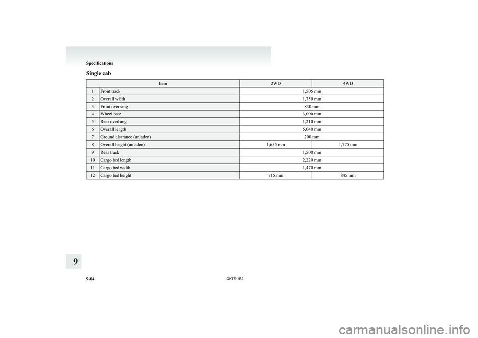 MITSUBISHI L200 2014  Owners Manual (in English) Single cabItem2WD4WD1Front track1,505 mm2Overall width1,750 mm3Front overhang830 mm4Wheel base3,000 mm5Rear overhang1,210 mm6Overall length5,040 mm7Ground clearance (unladen)200 mm8Overall height (unl