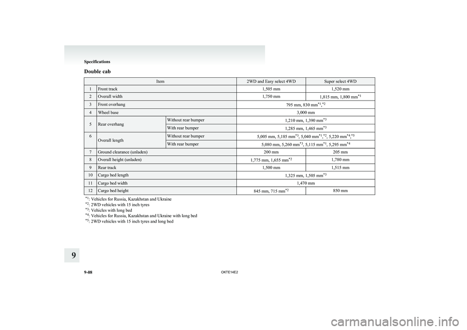 MITSUBISHI L200 2014  Owners Manual (in English) Double cabItem2WD and Easy select 4WDSuper select 4WD1Front track1,505 mm1,520 mm2Overall width1,750 mm1,815 mm, 1,800 mm*13Front overhang795 mm, 830 mm*1
,*24Wheel base3,000 mm5Rear overhangWithout r