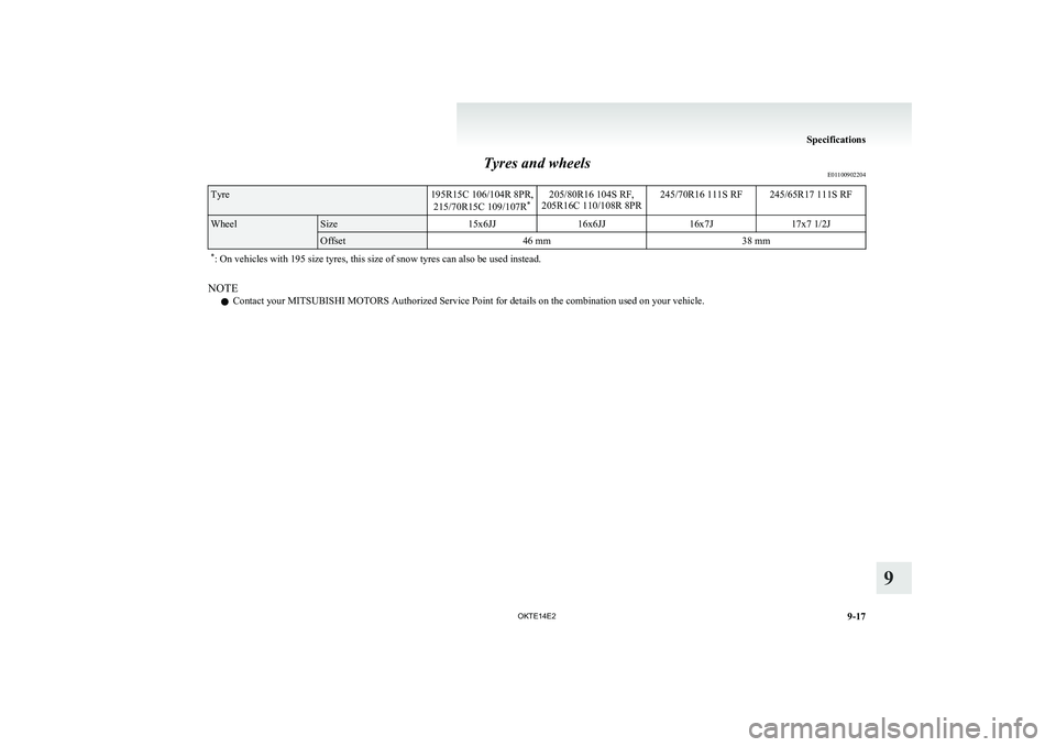 MITSUBISHI L200 2014 Owners Manual (in English) Tyres and wheelsE01100902204Tyre195R15C 106/104R 8PR,
215/70R15C 109/107R *205/80R16 104S RF,
205R16C 110/108R 8PR245/70R16 111S RF245/65R17 111S RFWheelSize15x6JJ16x6JJ16x7J17x7 1/2JOffset46 mm38 mm* MITSUBISHI L200 2014 Owners Manual (in English) Tyres and wheelsE01100902204Tyre195R15C 106/104R 8PR,
215/70R15C 109/107R *205/80R16 104S RF,
205R16C 110/108R 8PR245/70R16 111S RF245/65R17 111S RFWheelSize15x6JJ16x6JJ16x7J17x7 1/2JOffset46 mm38 mm*