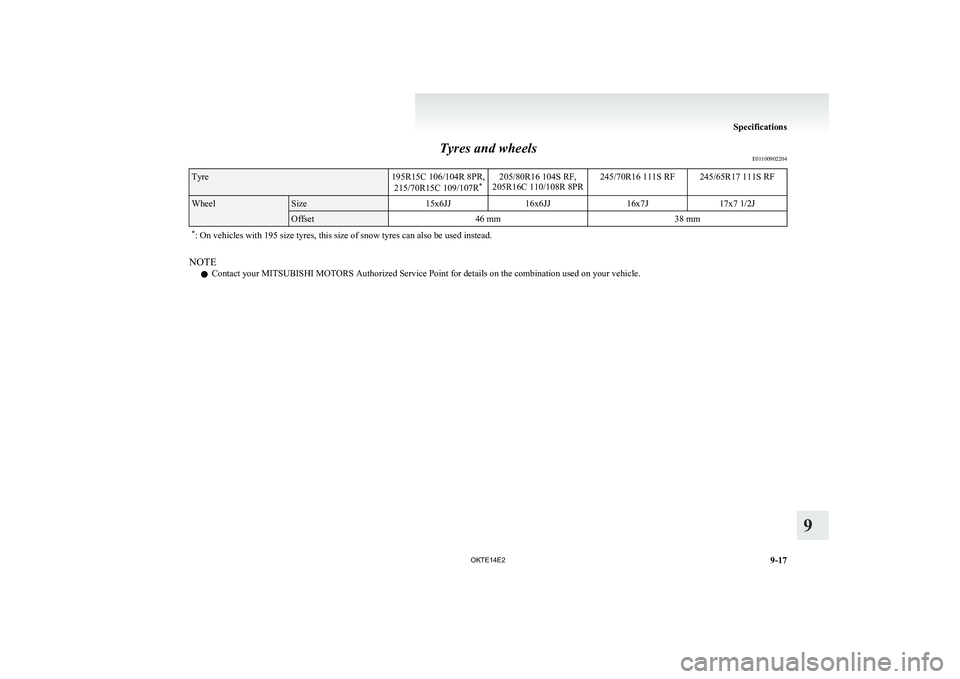 MITSUBISHI L200 2014  Owners Manual (in English) Tyres and wheelsE01100902204Tyre195R15C 106/104R 8PR,
215/70R15C 109/107R *205/80R16 104S RF,
205R16C 110/108R 8PR245/70R16 111S RF245/65R17 111S RFWheelSize15x6JJ16x6JJ16x7J17x7 1/2JOffset46 mm38 mm*