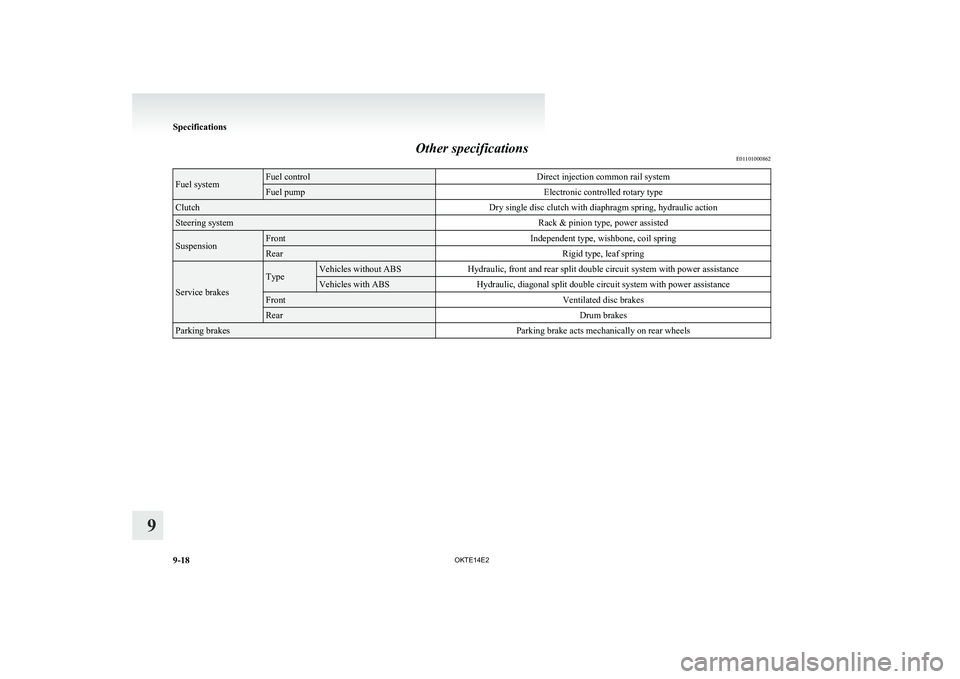 MITSUBISHI L200 2014   (in English) Owners Guide Other specificationsE01101000862Fuel systemFuel controlDirect injection common rail systemFuel pumpElectronic controlled rotary typeClutchDry single disc clutch with diaphragm spring, hydraulic action