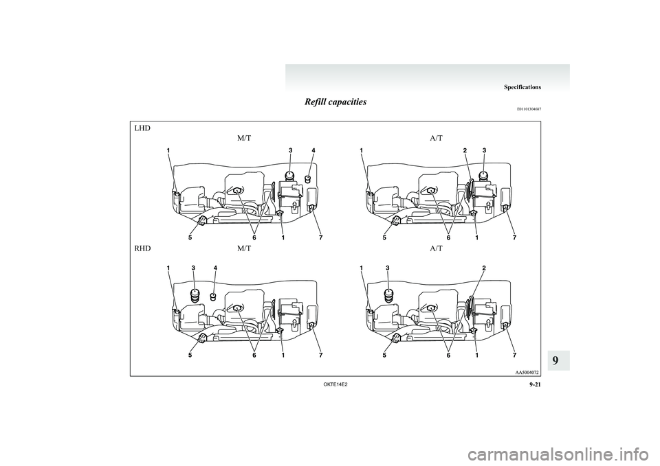 MITSUBISHI L200 2014  Owners Manual (in English) Refill capacitiesE01101304687
LHDRHDM/TA/TM/TA/T
Specifications
9-21
OKTE14E2
9 