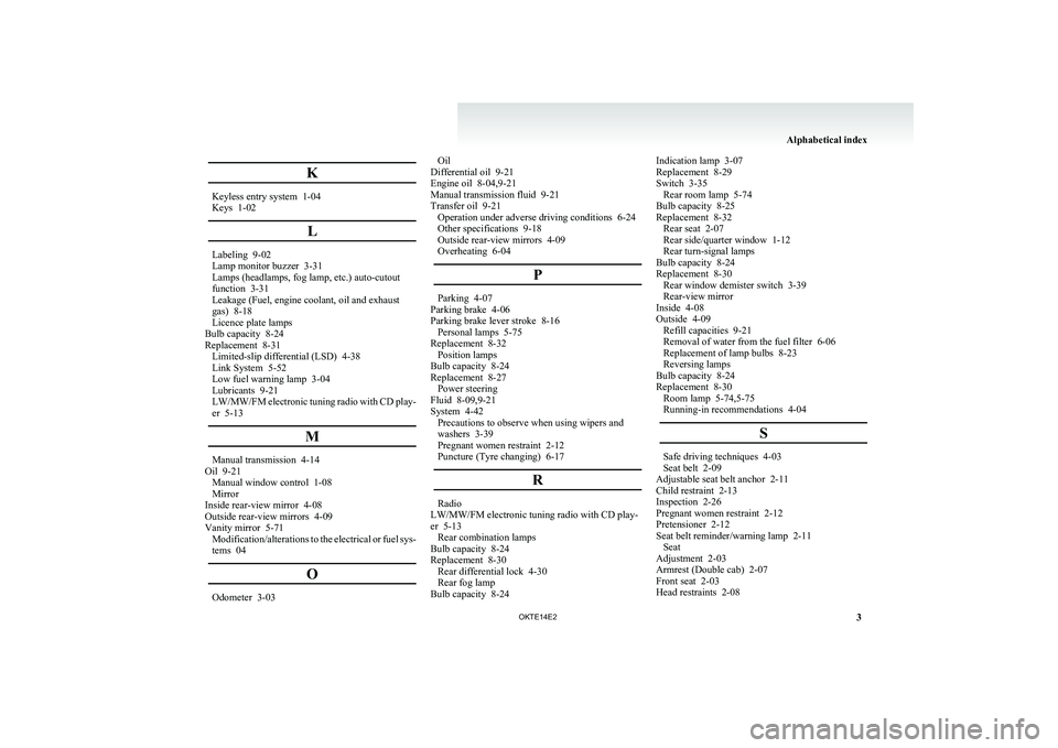 MITSUBISHI L200 2014   (in English) Owners Guide K
Keyless entry system  1-04
Keys  1-02
LLabeling  9-02
Lamp monitor buzzer
  3-31
Lamps (headlamps, fog lamp, etc.) auto-cutout
function  3-31
Leakage (Fuel, engine coolant, oil and exhaust
gas)  8-1