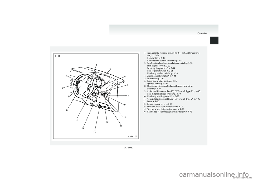 MITSUBISHI L200 2014  Owners Manual (in English) 1. Supplemental restraint system (SRS) - airbag (for driver’sseat)* p. 2-26
Horn switch p. 3-40
2. Audio remote control switches* p. 5-41
3. Combination headlamps and dipper switch p. 3-30 Turn-sign