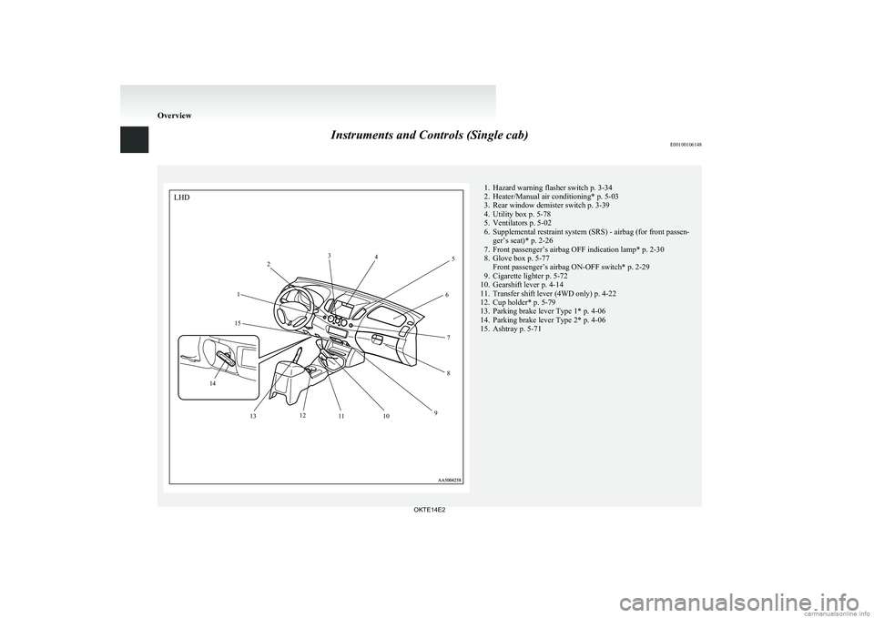 MITSUBISHI L200 2014  Owners Manual (in English) Instruments and Controls (Single cab)E001001061481. Hazard warning flasher switch p. 3-34
2. Heater/Manual air conditioning* p. 5-03
3. Rear window demister switch p. 3-39
4. Utility box p. 5-78
5. Ve