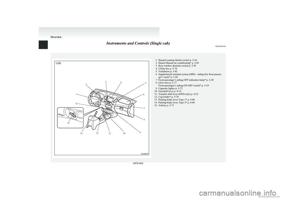 MITSUBISHI L200 2014 Owners Manual (in English) Instruments and Controls (Single cab)E001001061481. Hazard warning flasher switch p. 3-34
2. Heater/Manual air conditioning* p. 5-03
3. Rear window demister switch p. 3-39
4. Utility box p. 5-78
5. Ve MITSUBISHI L200 2014 Owners Manual (in English) Instruments and Controls (Single cab)E001001061481. Hazard warning flasher switch p. 3-34
2. Heater/Manual air conditioning* p. 5-03
3. Rear window demister switch p. 3-39
4. Utility box p. 5-78
5. Ve
