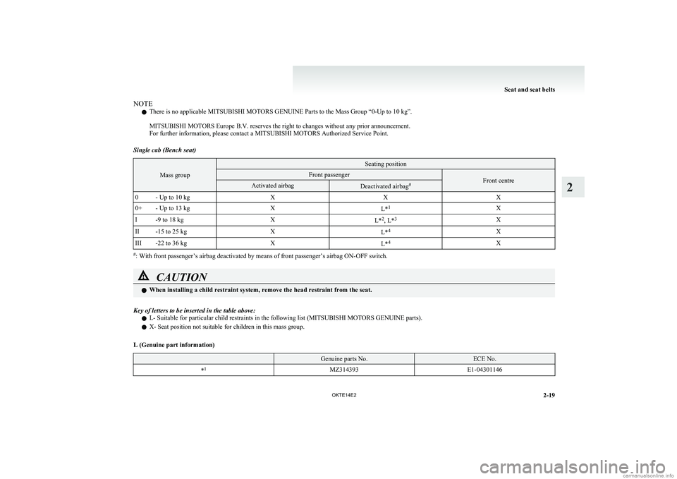 MITSUBISHI L200 2014  Owners Manual (in English) NOTEl There is no applicable MITSUBISHI MOTORS GENUINE Parts to the Mass Group “0-Up to 10 kg”.
 
MITSUBISHI MOTORS Europe B.V. reserves the right to changes without any prior announcement.
For fu