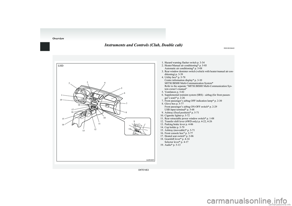 MITSUBISHI L200 2014 Owners Manual (in English) Instruments and Controls (Club, Double cab)E001001066431. Hazard warning flasher switch p. 3-34
2. Heater/Manual air conditioning* p. 5-03 Automatic air conditioning* p. 5-08
3. Rear window demister s MITSUBISHI L200 2014 Owners Manual (in English) Instruments and Controls (Club, Double cab)E001001066431. Hazard warning flasher switch p. 3-34
2. Heater/Manual air conditioning* p. 5-03 Automatic air conditioning* p. 5-08
3. Rear window demister s