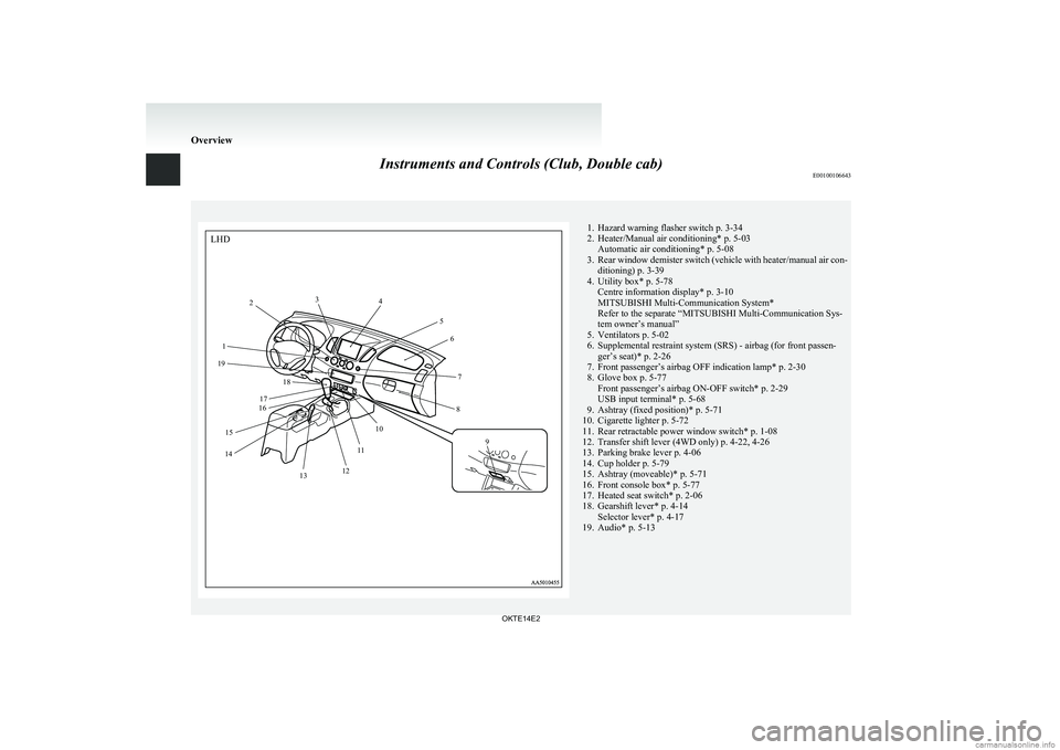 MITSUBISHI L200 2014  Owners Manual (in English) Instruments and Controls (Club, Double cab)E001001066431. Hazard warning flasher switch p. 3-34
2. Heater/Manual air conditioning* p. 5-03 Automatic air conditioning* p. 5-08
3. Rear window demister s