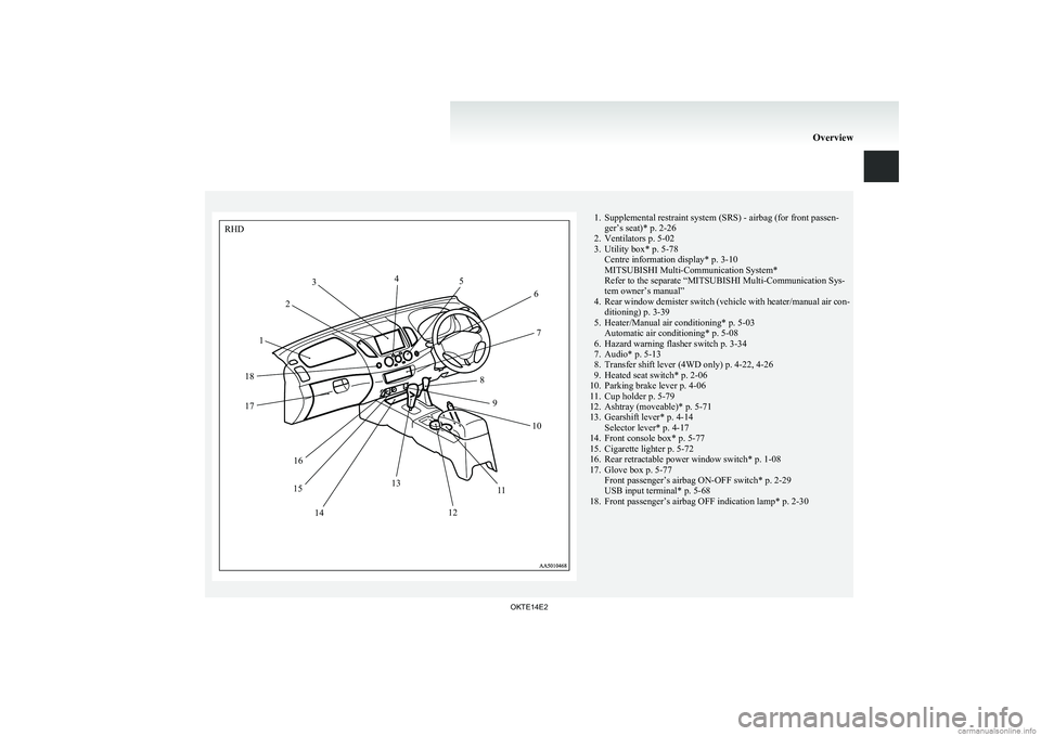 MITSUBISHI L200 2014 Owners Manual (in English) 1. Supplemental restraint system (SRS) - airbag (for front passen-ger’s seat)* p. 2-26
2. Ventilators p. 5-02
3. Utility box* p. 5-78 Centre information display* p. 3-10
MITSUBISHI Multi-Communicati MITSUBISHI L200 2014 Owners Manual (in English) 1. Supplemental restraint system (SRS) - airbag (for front passen-ger’s seat)* p. 2-26
2. Ventilators p. 5-02
3. Utility box* p. 5-78 Centre information display* p. 3-10
MITSUBISHI Multi-Communicati