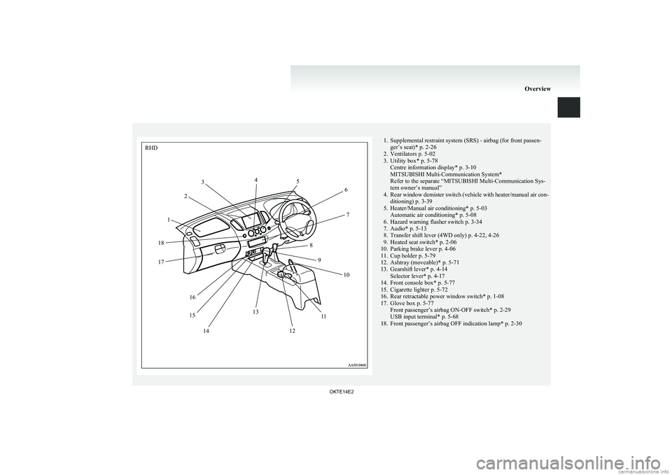 MITSUBISHI L200 2014  Owners Manual (in English) 1. Supplemental restraint system (SRS) - airbag (for front passen-ger’s seat)* p. 2-26
2. Ventilators p. 5-02
3. Utility box* p. 5-78 Centre information display* p. 3-10
MITSUBISHI Multi-Communicati