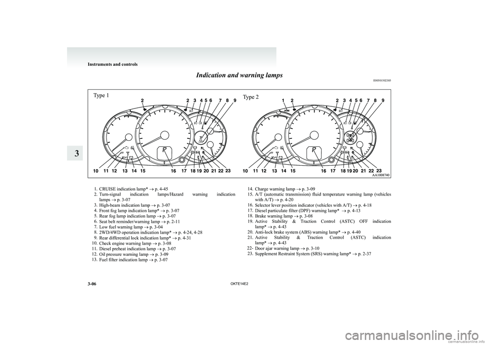 MITSUBISHI L200 2014   (in English) Manual Online Indication and warning lampsE005015023051.CRUISE indication lamp*  ® p. 4-45
2. Turn-signal  indication  lamps/Hazard  warning  indication
lamps  ® p. 3-07
3. High-beam indication lamp  ® p. 3-07
4