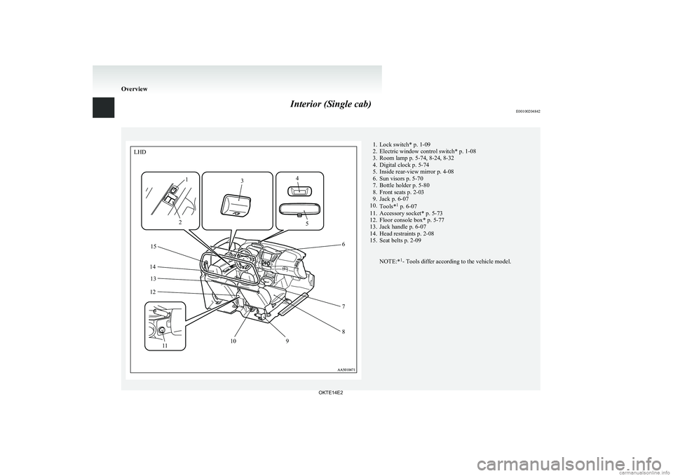 MITSUBISHI L200 2014  Owners Manual (in English) Interior (Single cab)E001002048421. Lock switch* p. 1-09
2. Electric window control switch* p. 1-08
3. Room lamp p. 5-74, 8-24, 8-32
4. Digital clock p. 5-74
5. Inside rear-view mirror p. 4-08
6. Sun 