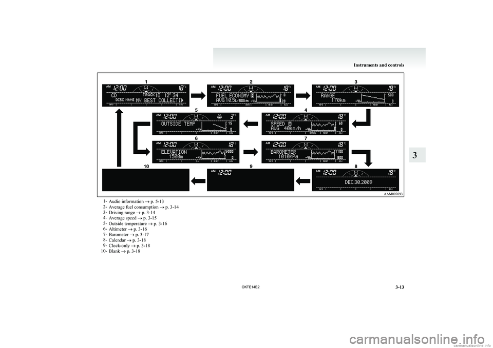 MITSUBISHI L200 2014  Owners Manual (in English) 1-Audio information  ® p. 5-13
2- Average fuel consumption  ® p. 3-14
3- Driving range  ® p. 3-14
4- Average speed  ® p. 3-15
5- Outside temperature  ® p. 3-16
6- Altimeter  ® p. 3-16
7- Baromet