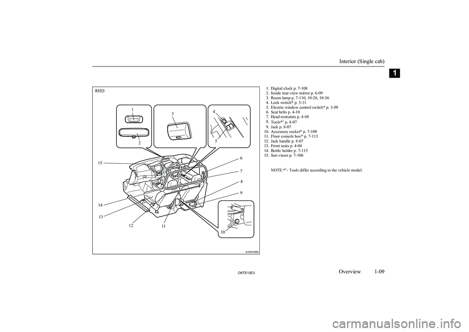 MITSUBISHI L200 2015   (in English) User Guide 1. Digital clock p. 7-109
2. Inside rear-view mirror p. 6-09
3. Room lamp p. 7-110, 10-26, 10-36
4. Lock switch* p. 3-11
5. Electric window control switch* p. 3-09
6. Seat belts p. 4-10
7. Head restra