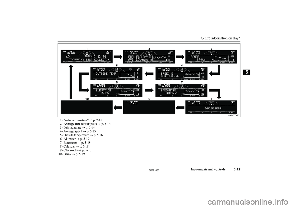 MITSUBISHI L200 2015 Owners Manual (in English) 1- Audio information* ® p. 7-15
2- Average fuel consumption ® p. 5-14
3- Driving range ® p. 5-14
4- Average speed ® p. 5-15
5- Outside temperature ® p. 5-16
6- Altimeter ® p. 5-17
7- Barome MITSUBISHI L200 2015 Owners Manual (in English) 1- Audio information* ® p. 7-15
2- Average fuel consumption ® p. 5-14
3- Driving range ® p. 5-14
4- Average speed ® p. 5-15
5- Outside temperature ® p. 5-16
6- Altimeter ® p. 5-17
7- Barome