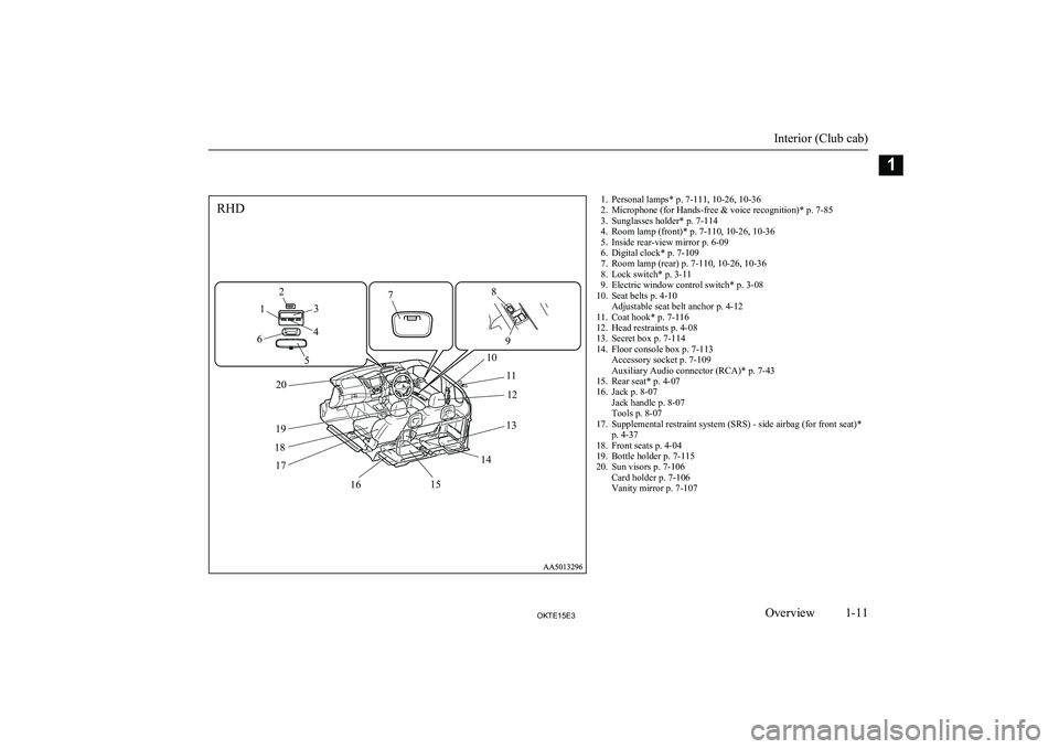 MITSUBISHI L200 2015  Owners Manual (in English) 12RHD378910111213141516171819204561. Personal lamps* p. 7-111, 10-26, 10-36
2. Microphone (for Hands-free & voice recognition)* p. 7-85
3. Sunglasses holder* p. 7-114
4. Room lamp (front)* p. 7-110, 1