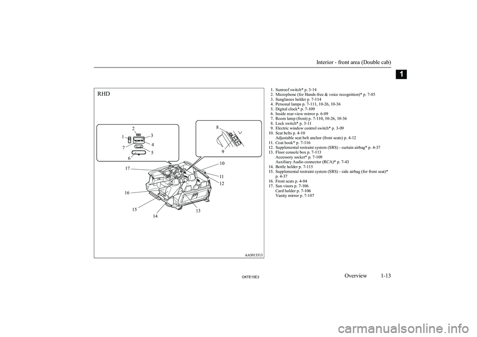 MITSUBISHI L200 2015  Owners Manual (in English) RHD12348910111213141516175671. Sunroof switch* p. 3-14
2. Microphone (for Hands-free & voice recognition)* p. 7-85
3. Sunglasses holder p. 7-114
4. Personal lamps p. 7-111, 10-26, 10-36
5. Digital clo