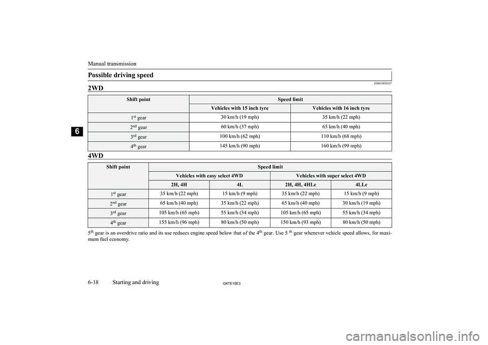 MITSUBISHI L200 2015 Owners Manual (in English) Possible driving speed
E00610802637
2WDShift pointSpeed limitVehicles with 15 inch tyreVehicles with 16 inch tyre1st
gear30 km/h (19 mph)35 km/h (22 mph)2nd
gear60 km/h (37 mph)65 km/h (40 mph)3rd
MITSUBISHI L200 2015 Owners Manual (in English) Possible driving speed
E00610802637
2WDShift pointSpeed limitVehicles with 15 inch tyreVehicles with 16 inch tyre1st
gear30 km/h (19 mph)35 km/h (22 mph)2nd
gear60 km/h (37 mph)65 km/h (40 mph)3rd