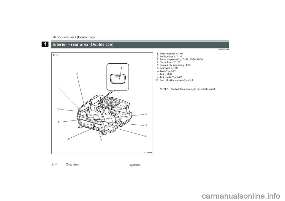 MITSUBISHI L200 2015  Owners Manual (in English) Interior - rear area (Double cab)E001002011441. Head restraints p. 4-082. Bottle holder p. 7-115
3. Room lamp (rear)* p. 7-110, 10-26, 10-36
4. Cup holder p. 7-115
5. Armrest (for rear seat) p. 4-08
6