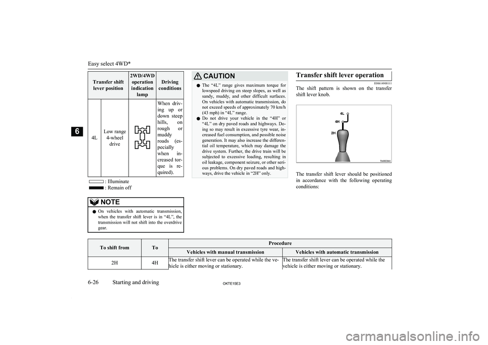 MITSUBISHI L200 2015 Owners Manual (in English) Transfer shiftlever position
2WD/4WD operation
indication lamp
Driving
conditions
4L
Low range 4-wheel drive
When driv-
ing up or down steep
hills, on rough or
muddy
roads (es- pecially
when i MITSUBISHI L200 2015 Owners Manual (in English) Transfer shiftlever position
2WD/4WD operation
indication lamp
Driving
conditions
4L
Low range 4-wheel drive
When driv-
ing up or down steep
hills, on rough or
muddy
roads (es- pecially
when i