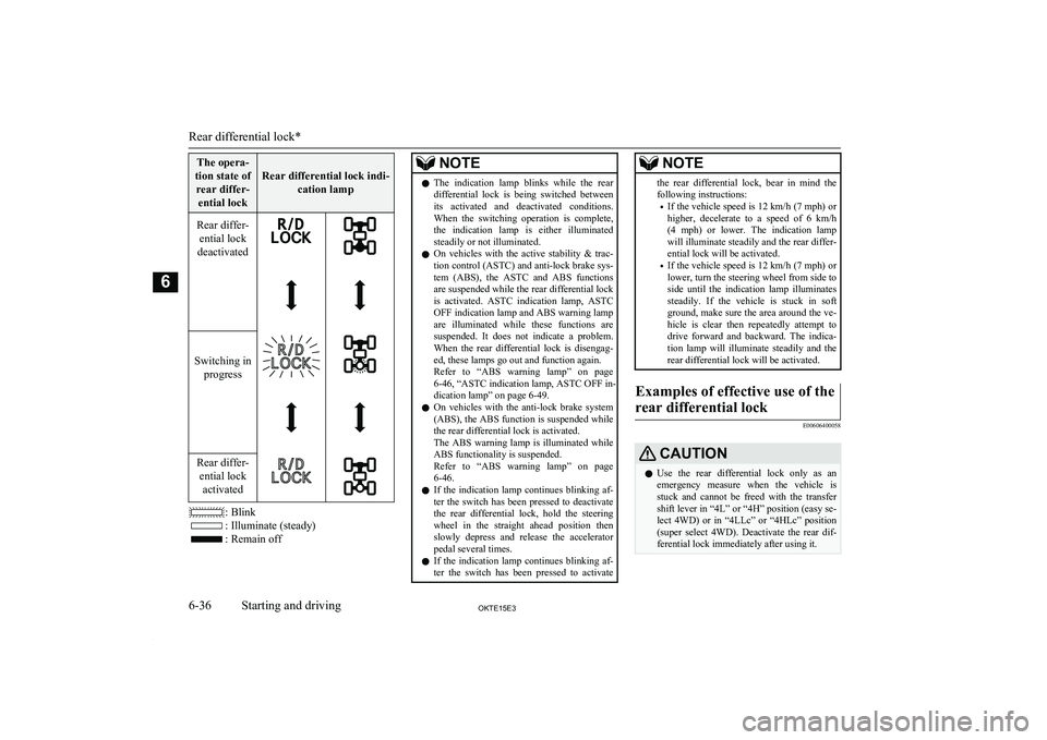 MITSUBISHI L200 2015  Owners Manual (in English) The opera-
tion state of rear differ- ential lock
Rear differential lock indi- cation lampRear differ-ential lock
deactivated 
Switching in progress
 Rear differ-ential lock activated
: Blink
: Illumi