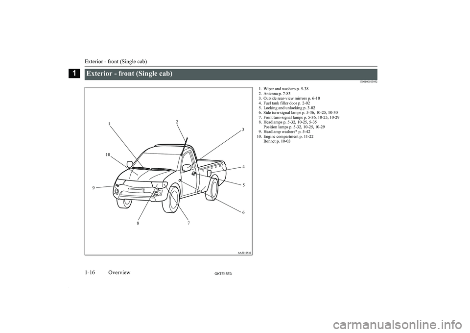 MITSUBISHI L200 2015  Owners Manual (in English) Exterior - front (Single cab)E001005039521. Wiper and washers p. 5-38
2. Antenna p. 7-83
3. Outside rear-view mirrors p. 6-10
4. Fuel tank filler door p. 2-02
5. Locking and unlocking p. 3-02
6. Side 