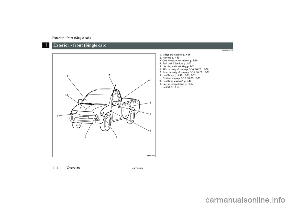 MITSUBISHI L200 2015   (in English) User Guide Exterior - front (Single cab)E001005039521. Wiper and washers p. 5-38
2. Antenna p. 7-83
3. Outside rear-view mirrors p. 6-10
4. Fuel tank filler door p. 2-02
5. Locking and unlocking p. 3-02
6. Side 