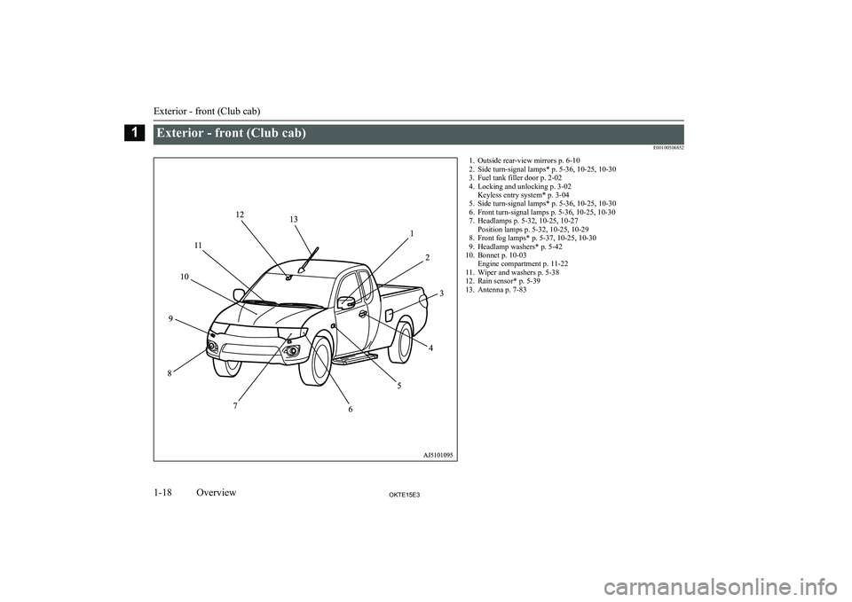 MITSUBISHI L200 2015  Owners Manual (in English) Exterior - front (Club cab)E001005068521. Outside rear-view mirrors p. 6-10
2. Side turn-signal lamps* p. 5-36, 10-25, 10-30
3. Fuel tank filler door p. 2-02
4. Locking and unlocking p. 3-02 Keyless e