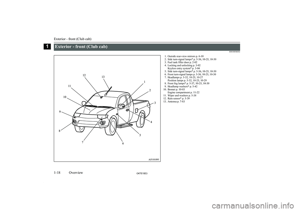 MITSUBISHI L200 2015   (in English) User Guide Exterior - front (Club cab)E001005068521. Outside rear-view mirrors p. 6-10
2. Side turn-signal lamps* p. 5-36, 10-25, 10-30
3. Fuel tank filler door p. 2-02
4. Locking and unlocking p. 3-02 Keyless e