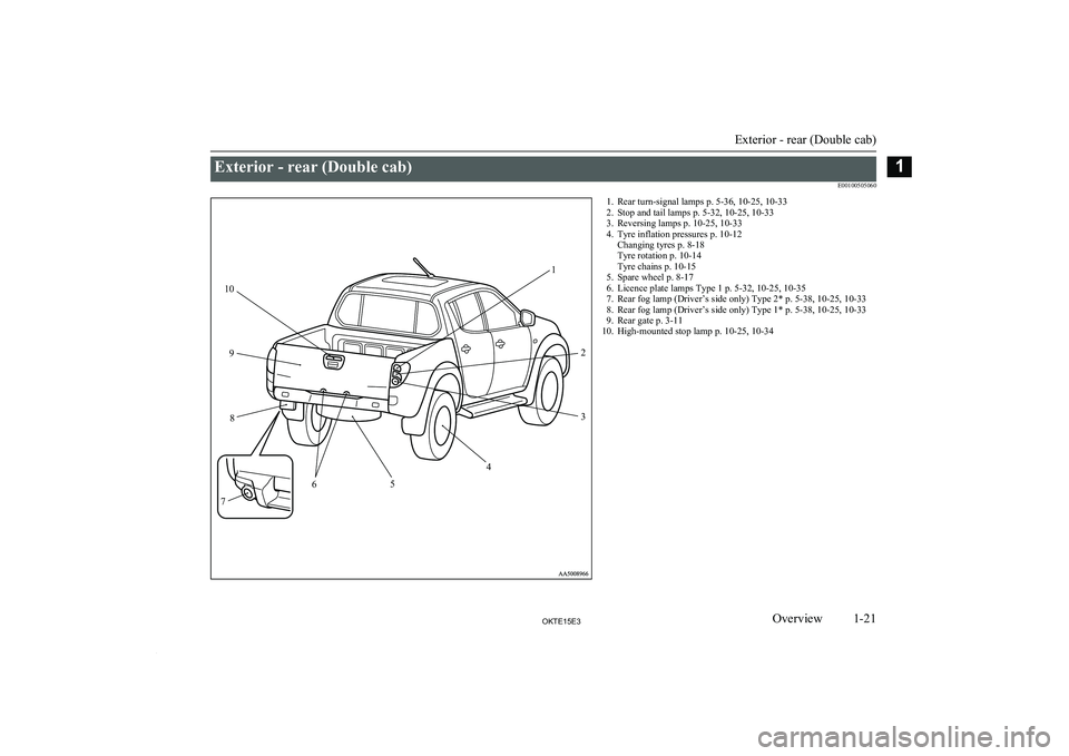 MITSUBISHI L200 2015 (in English) Owners Guide Exterior - rear (Double cab)E001005050601. Rear turn-signal lamps p. 5-36, 10-25, 10-33
2. Stop and tail lamps p. 5-32, 10-25, 10-33
3. Reversing lamps p. 10-25, 10-33
4. Tyre inflation pressures p. 1 MITSUBISHI L200 2015 (in English) Owners Guide Exterior - rear (Double cab)E001005050601. Rear turn-signal lamps p. 5-36, 10-25, 10-33
2. Stop and tail lamps p. 5-32, 10-25, 10-33
3. Reversing lamps p. 10-25, 10-33
4. Tyre inflation pressures p. 1