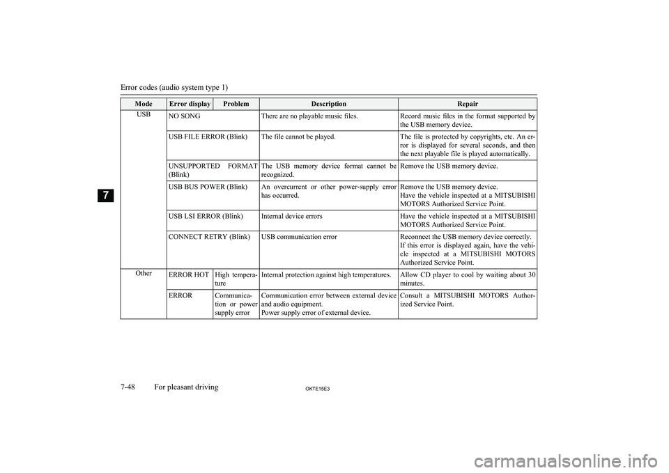 MITSUBISHI L200 2015  Owners Manual (in English) ModeError displayProblemDescriptionRepairUSBNO SONGThere are no playable music files.Record  music  files  in  the  format  supported  by
the USB memory device.USB FILE ERROR (Blink)The file cannot be