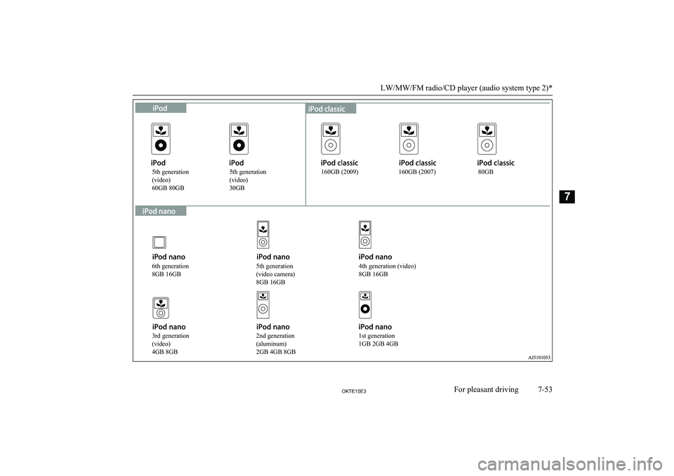 MITSUBISHI L200 2015  Owners Manual (in English) LW/MW/FM radio/CD player (audio system type 2)*
7-53OKTE15E3For pleasant driving76th generation  
8GB 16GB 
3rd generation  
(video)  
4GB 8GB2nd generation  
(aluminum)  
2GB 4GB 8GB1st generation  
