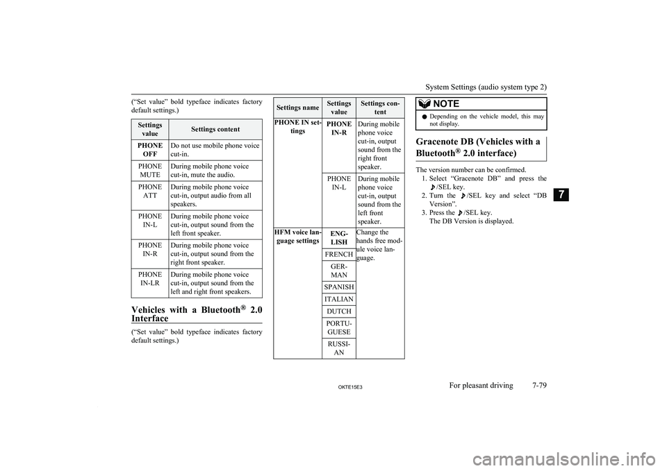 MITSUBISHI L200 2015 Owners Manual (in English) (“Set value” bold typeface indicates factory
default settings.)Settings valueSettings contentPHONE OFFDo not use mobile phone voice
cut-in.PHONE MUTEDuring mobile phone voice
cut-in, mute the MITSUBISHI L200 2015 Owners Manual (in English) (“Set value” bold typeface indicates factory
default settings.)Settings valueSettings contentPHONE OFFDo not use mobile phone voice
cut-in.PHONE MUTEDuring mobile phone voice
cut-in, mute the