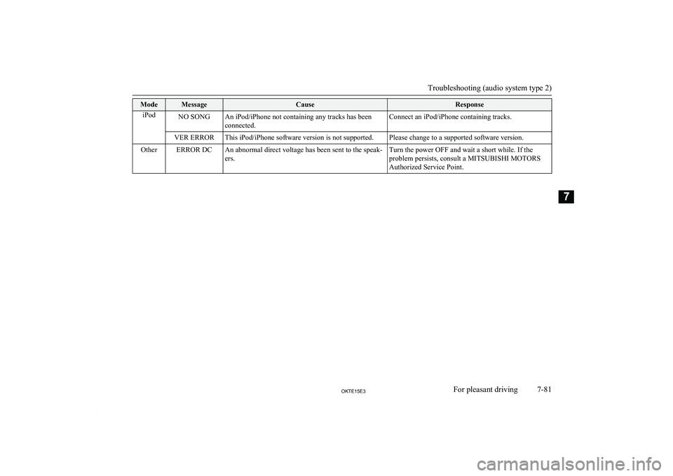MITSUBISHI L200 2015 Owners Manual (in English) ModeMessageCauseResponseiPodNO SONGAn iPod/iPhone not containing any tracks has been
connected.Connect an iPod/iPhone containing tracks.VER ERRORThis iPod/iPhone software version is not supported.Plea MITSUBISHI L200 2015 Owners Manual (in English) ModeMessageCauseResponseiPodNO SONGAn iPod/iPhone not containing any tracks has been
connected.Connect an iPod/iPhone containing tracks.VER ERRORThis iPod/iPhone software version is not supported.Plea
