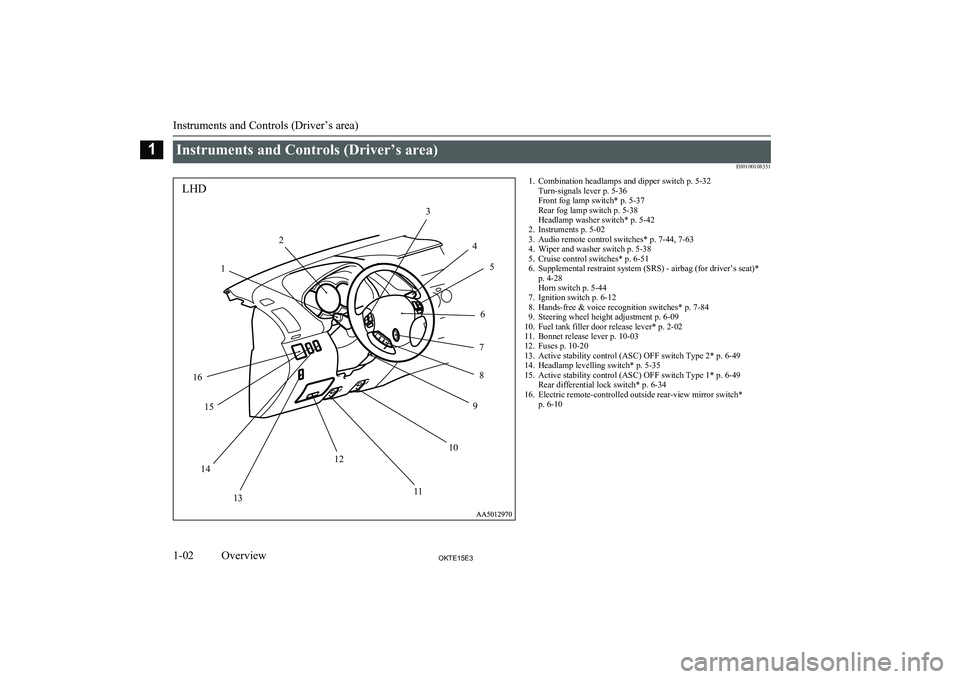 MITSUBISHI L200 2015  Owners Manual (in English) Instruments and Controls (Driver’s area)E00100108331
1LHD23456789101112131415161. Combination headlamps and dipper switch p. 5-32Turn-signals lever p. 5-36
Front fog lamp switch* p. 5-37
Rear fog la