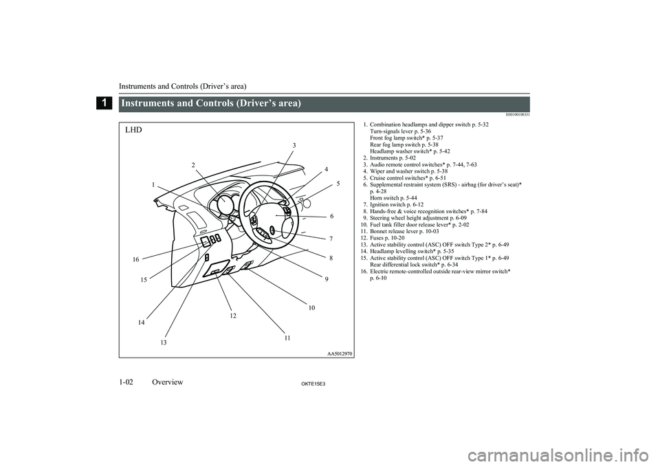 MITSUBISHI L200 2015 Owners Manual (in English) Instruments and Controls (Driver’s area)E00100108331
1LHD23456789101112131415161. Combination headlamps and dipper switch p. 5-32Turn-signals lever p. 5-36
Front fog lamp switch* p. 5-37
Rear fog la MITSUBISHI L200 2015 Owners Manual (in English) Instruments and Controls (Driver’s area)E00100108331
1LHD23456789101112131415161. Combination headlamps and dipper switch p. 5-32Turn-signals lever p. 5-36
Front fog lamp switch* p. 5-37
Rear fog la