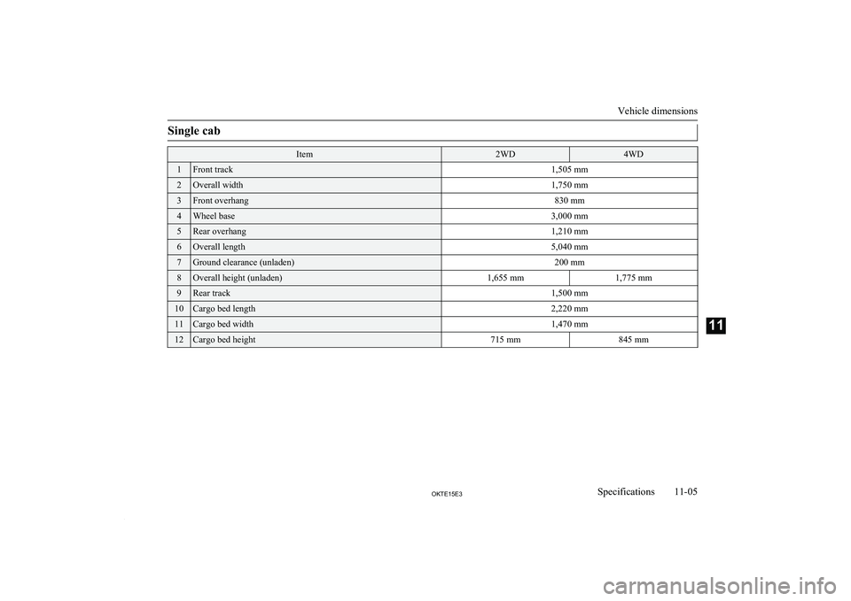 MITSUBISHI L200 2015  Owners Manual (in English) Single cabItem2WD4WD1Front track1,505 mm2Overall width1,750 mm3Front overhang830 mm4Wheel base3,000 mm5Rear overhang1,210 mm6Overall length5,040 mm7Ground clearance (unladen)200 mm8Overall height (unl