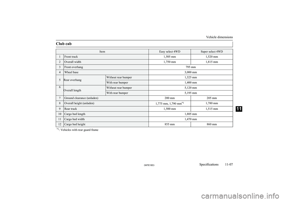 MITSUBISHI L200 2015  Owners Manual (in English) Club cabItemEasy select 4WDSuper select 4WD1Front track1,505 mm1,520 mm2Overall width1,750 mm1,815 mm3Front overhang795 mm4Wheel base3,000 mm5Rear overhangWithout rear bumper1,325 mmWith rear bumper1,