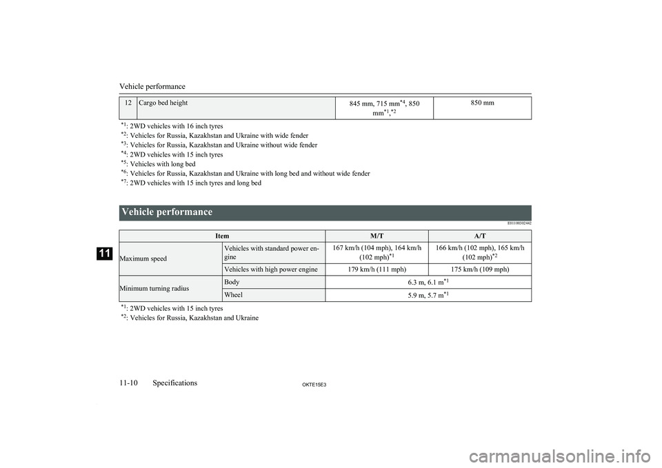 MITSUBISHI L200 2015  Owners Manual (in English) 12Cargo bed height845 mm, 715 mm*4
, 850
mm *1
,*2850 mm*1
: 2WD vehicles with 16 inch tyres
*2 : Vehicles for Russia, Kazakhstan and Ukraine with wide fender
*3 : Vehicles for Russia, Kazakhstan and 