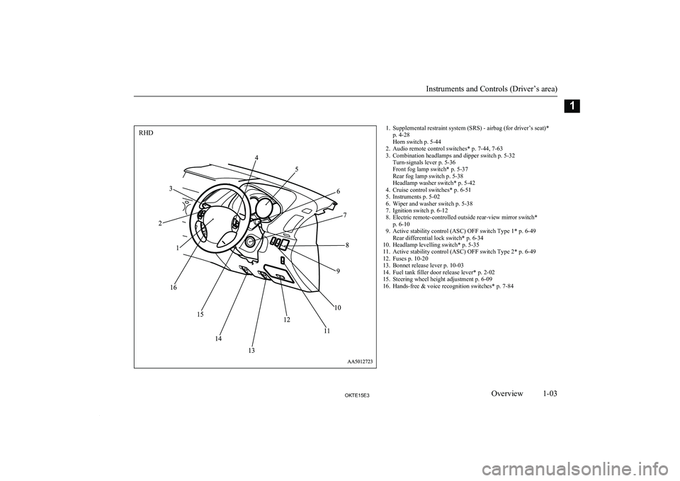 MITSUBISHI L200 2015  Owners Manual (in English) 1. Supplemental restraint system (SRS) - airbag (for driver’s seat)*p. 4-28
Horn switch p. 5-44
2. Audio remote control switches* p. 7-44, 7-63
3. Combination headlamps and dipper switch p. 5-32 Tur