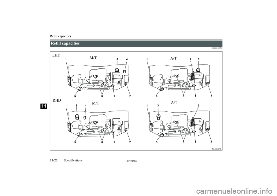 MITSUBISHI L200 2015 Owners Manual (in English) Refill capacitiesE01101305785
Refill capacities
11-22OKTE15E3Specifications11LHDM/T A/T
RHD M/T A/T MITSUBISHI L200 2015 Owners Manual (in English) Refill capacitiesE01101305785
Refill capacities
11-22OKTE15E3Specifications11LHDM/T A/T
RHD M/T A/T