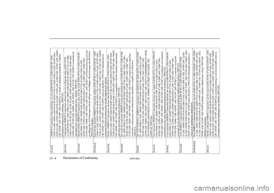 MITSUBISHI L200 2015 Owners Manual (in English) 13- 4OKTE15E3Declaration of Conformity MITSUBISHI L200 2015 Owners Manual (in English) 13- 4OKTE15E3Declaration of Conformity