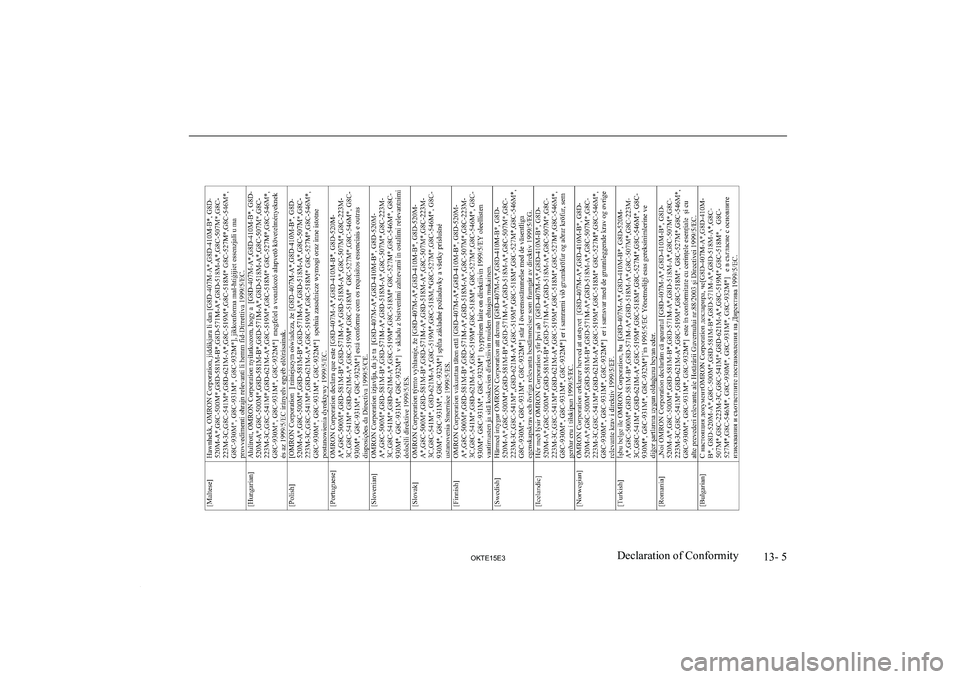 MITSUBISHI L200 2015 Owners Manual (in English) 13- 5
OKTE15E3Declaration of Conformity MITSUBISHI L200 2015 Owners Manual (in English) 13- 5
OKTE15E3Declaration of Conformity
