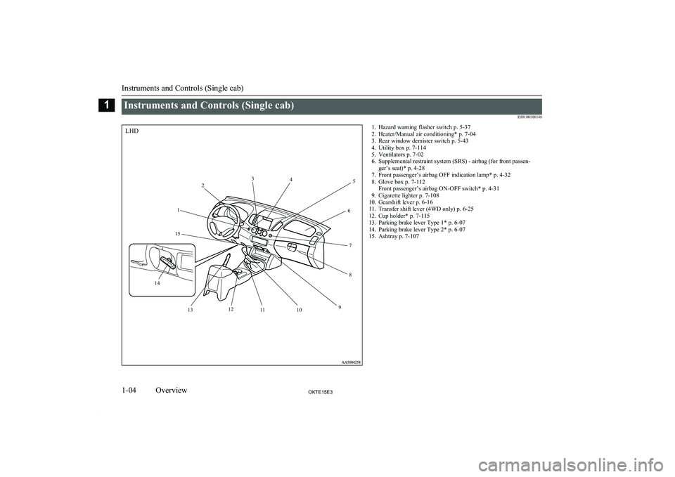 MITSUBISHI L200 2015  Owners Manual (in English) Instruments and Controls (Single cab)E001001061481. Hazard warning flasher switch p. 5-37
2. Heater/Manual air conditioning* p. 7-04
3. Rear window demister switch p. 5-43
4. Utility box p. 7-114
5. V