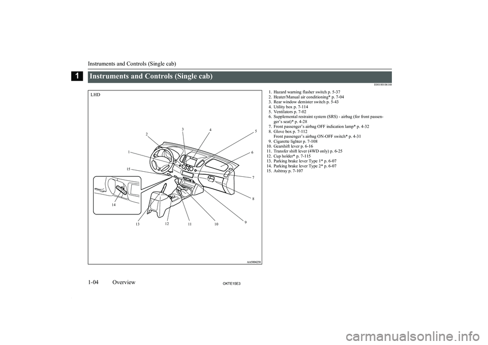 MITSUBISHI L200 2015 Owners Manual (in English) Instruments and Controls (Single cab)E001001061481. Hazard warning flasher switch p. 5-37
2. Heater/Manual air conditioning* p. 7-04
3. Rear window demister switch p. 5-43
4. Utility box p. 7-114
5. V MITSUBISHI L200 2015 Owners Manual (in English) Instruments and Controls (Single cab)E001001061481. Hazard warning flasher switch p. 5-37
2. Heater/Manual air conditioning* p. 7-04
3. Rear window demister switch p. 5-43
4. Utility box p. 7-114
5. V
