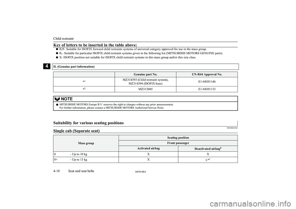 MITSUBISHI L200 2015 (in English) Repair Manual Key of letters to be inserted in the table above:
lIUF- Suitable for ISOFIX forward child restraints systems of universal category approved for use in the mass group.
l IL- Suitable for particular ISO MITSUBISHI L200 2015 (in English) Repair Manual Key of letters to be inserted in the table above:
lIUF- Suitable for ISOFIX forward child restraints systems of universal category approved for use in the mass group.
l IL- Suitable for particular ISO
