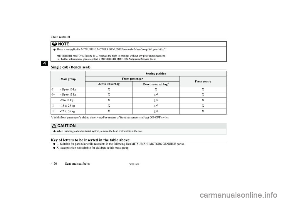 MITSUBISHI L200 2015 (in English) Repair Manual NOTElThere is no applicable MITSUBISHI MOTORS GENUINE Parts to the Mass Group “0-Up to 10 kg”.
MITSUBISHI MOTORS Europe B.V. reserves the right to changes without any prior announcement.
For fur MITSUBISHI L200 2015 (in English) Repair Manual NOTElThere is no applicable MITSUBISHI MOTORS GENUINE Parts to the Mass Group “0-Up to 10 kg”.
MITSUBISHI MOTORS Europe B.V. reserves the right to changes without any prior announcement.
For fur